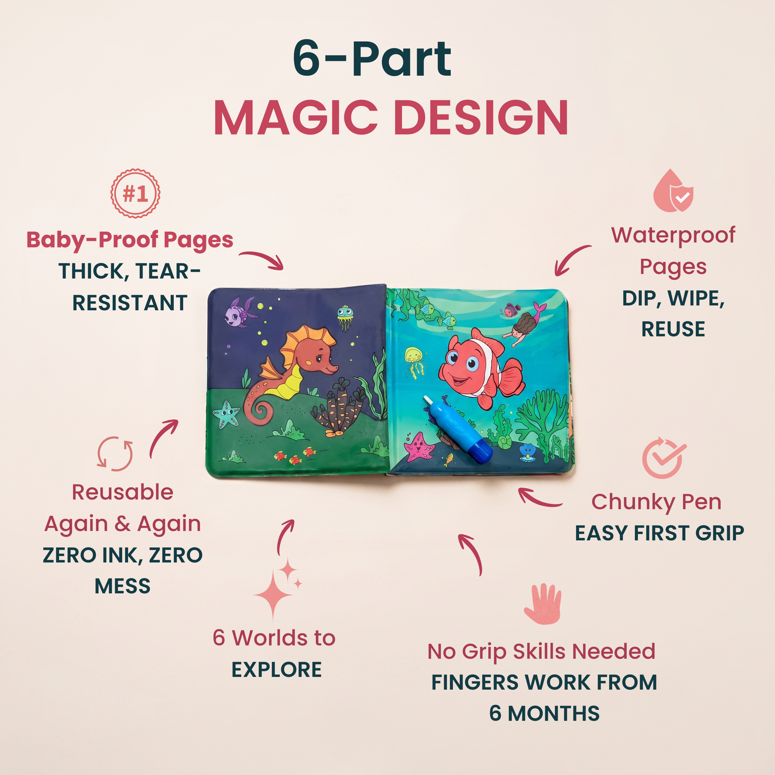 Magic Water Book
